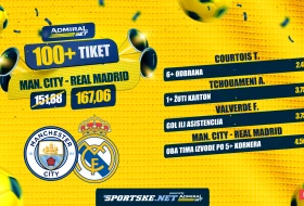 AdmiralBet 100+ tiket - Spektakl u Mančesteru za kvotu 167? Da, moguće je!